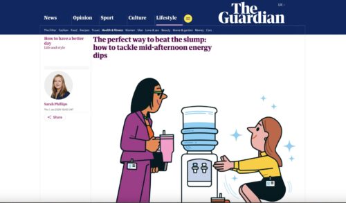 The perfect way to beat the slump: how to tackle mid-afternoon energy dips